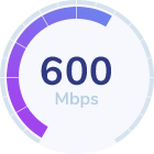fibra móvil y TV en España Gatofón
