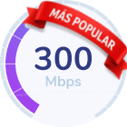 fibra móvil y TV en España Gatofón